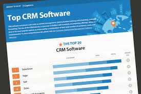 best crm software