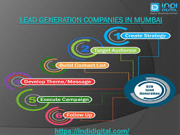 best lead generation companies