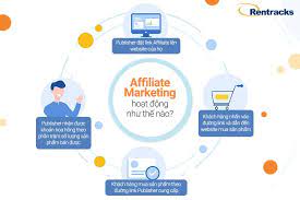 affiliate-marketing-la-gi.jpg
