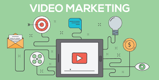 , Cách marketing bằng video là công cụ tiếp thị và mạng hoàn hảo cho công ty, 