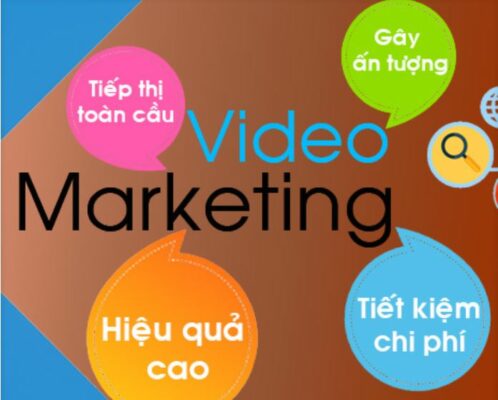 marketing thị trường video đối với doanh nghiệp