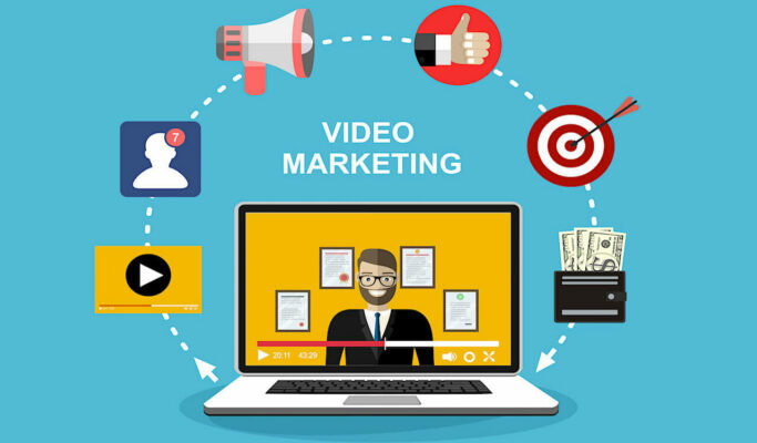 marketing videos