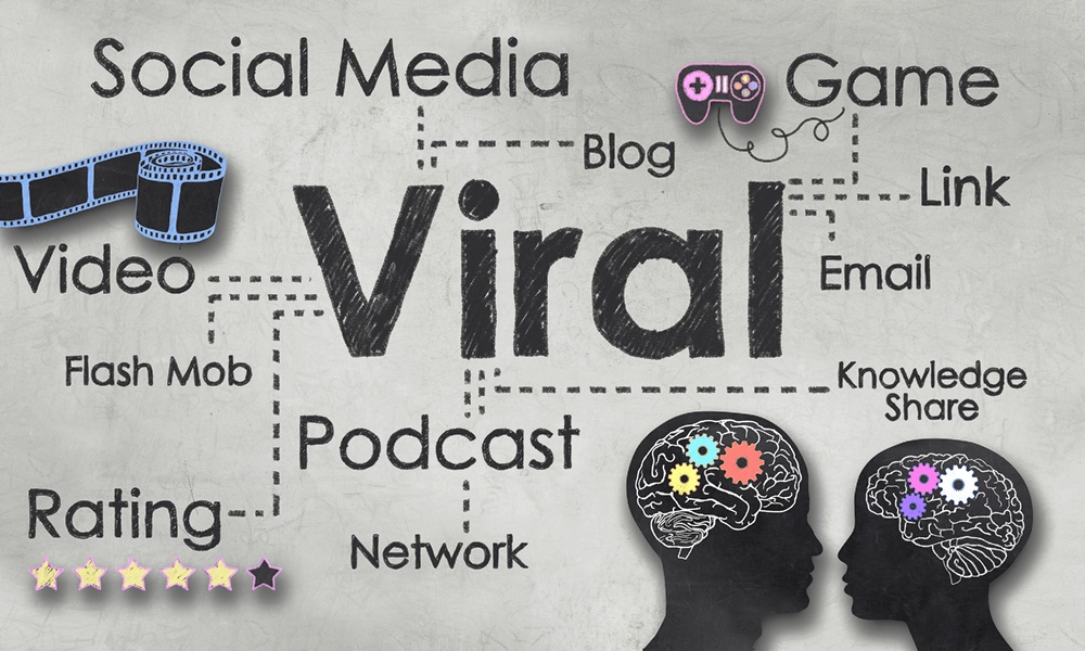 viral marketing có nghĩa là gì