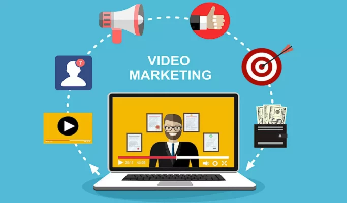 lợi ích của video marketing