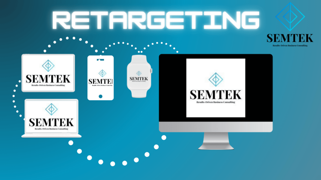 Retargeting là gì? Cách thức hoạt động của Retargeting 