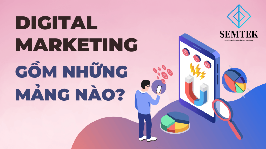 Digital Marketing gồm những mảng nào?