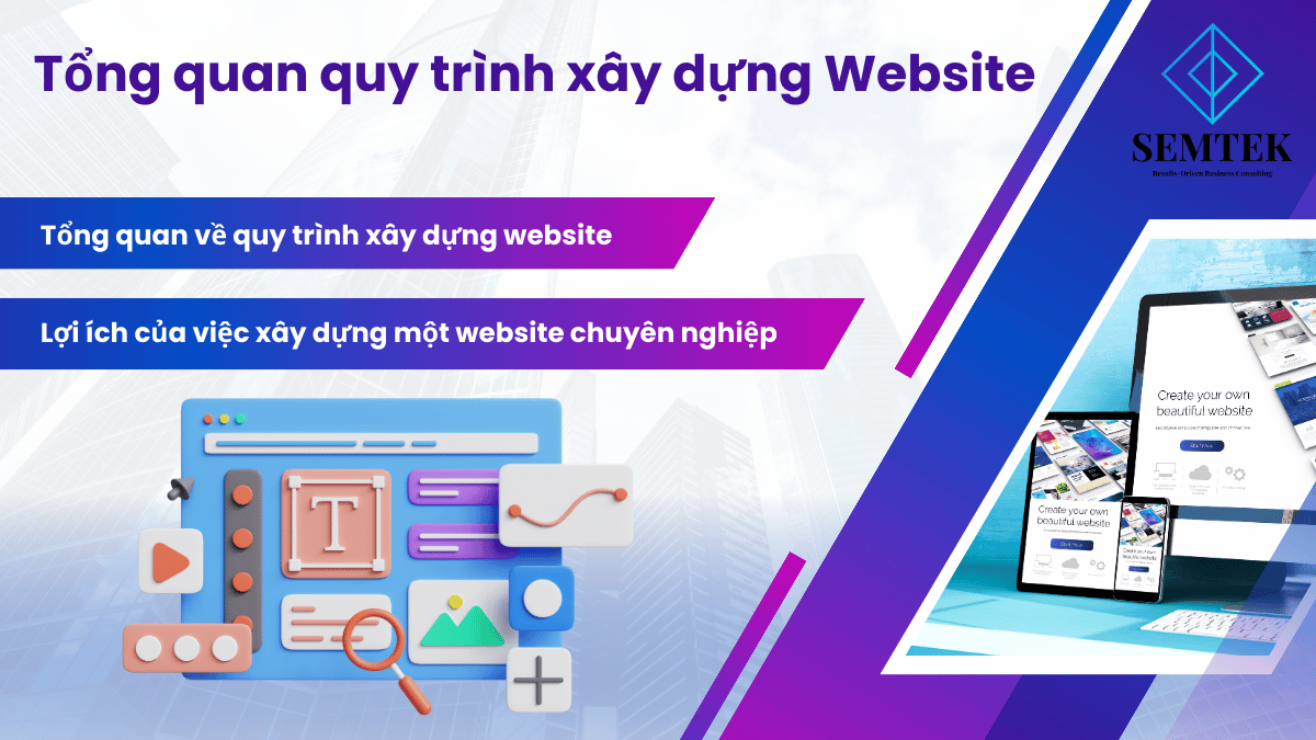 Giới thiệu về Quy trình xây dựng Website