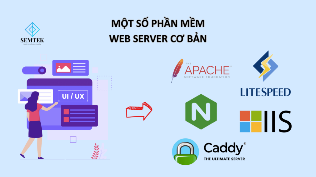 Một số phần mềm web server cơ bản