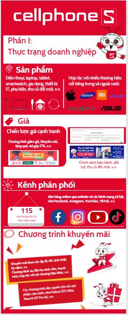 Minh họa bảng Inforgraphic là gì